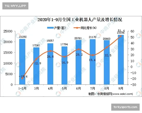 美职联数据统计分析应用深化 预期助攻值受重视